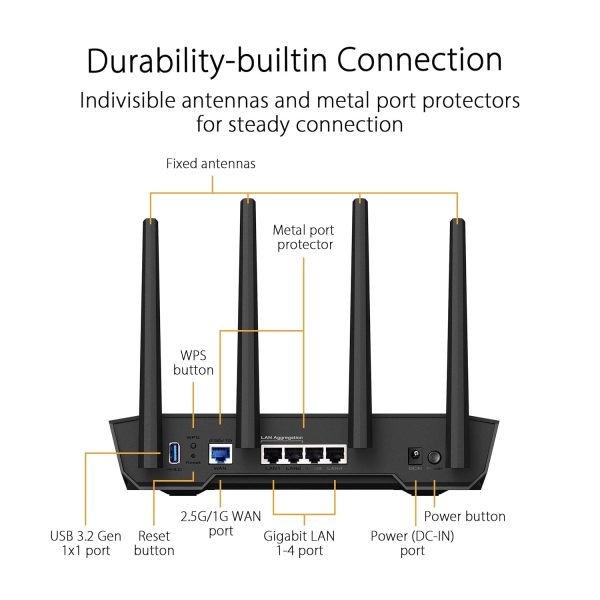 ASUS Tuf Gaming Ax4200 Dual Band WiFi 6 Extendable Gaming Router,2.5G Port,Gaming Port,Port Forwarding,Subscription-Free Network Security,Instant Guard,VPN,Aimesh Compatible,3603 megabytes_per_Second