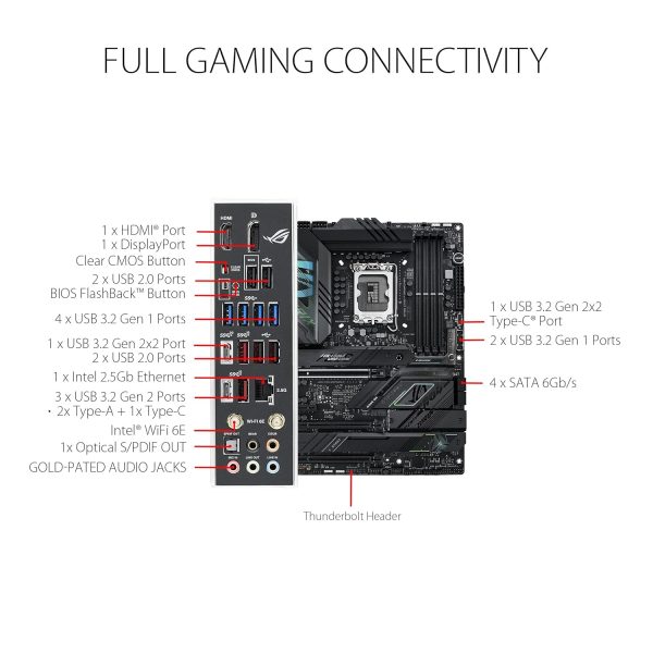 ASUS ROG Strix Z790-F Gaming WiFi LGA 1700 ATX Motherboard with 16 + 1 Power Stages, DDR5, 4xM.2 Slots, WiFi 6E, USB 3.2 Gen 2x2 Type-C, AI Overclocking, AI Cooling II, and Aura Sync RGB Lighting