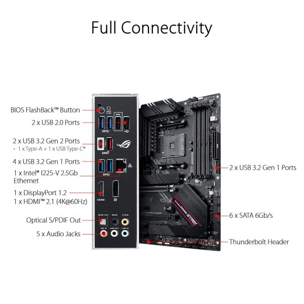 ASUS B550 ROG Strix B550-F Gaming AMD AM4 Zen 3 Ryzen 5000 & 3rd Gen Ryzen ATX Gaming Motherboard (PCIe 4.0, 2.5Gb LAN, BIOS Flashback, HDMI 2.1, Addressable Gen 2 RGB Header and Aura Sync)
