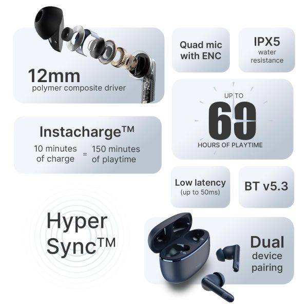 Noise Aura Buds in-Ear Truly Wireless Earbuds with 60H of Playtime, Quad Mic with ENC, Dual Device Pairing, Instacharge(10 min=150 min),12mm Polymer Composite Driver,BT v5.3(Aura Black)