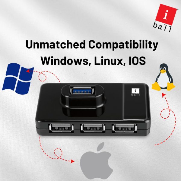 iBall Piano 332 4 Port USB Hub I Fastest Data Transfer I High Compatibility I Strong Body Premium Finish I Compatible Device - Windows, Linux and Mac OS (Black)