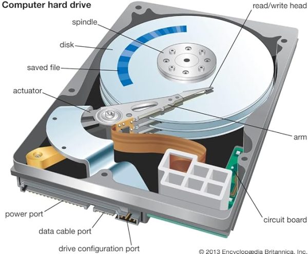 KRYSTAA 1TB SURVELLIANCE SATA HARD DRIVE 3.5" INTERNAL