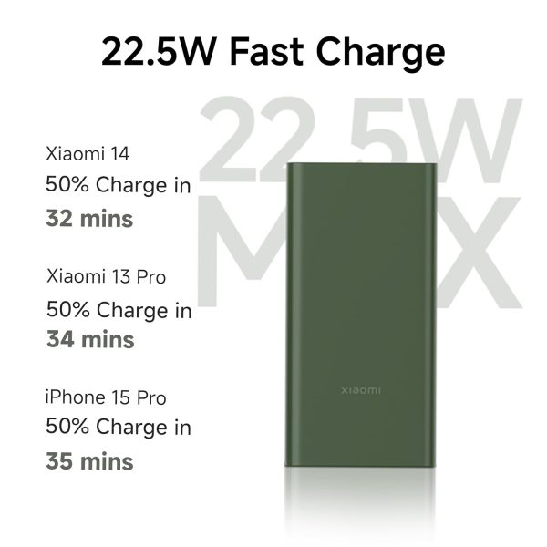 Mi Xiaomi Power Bank 4i 10000mAh 22.5W Fast Charging PD | Power Delivery | QC 3.0|Type C Input & Output |Triple Output Ports|Olive Green|Supports Android and Apple, Tablets, Earbuds, Watches etc