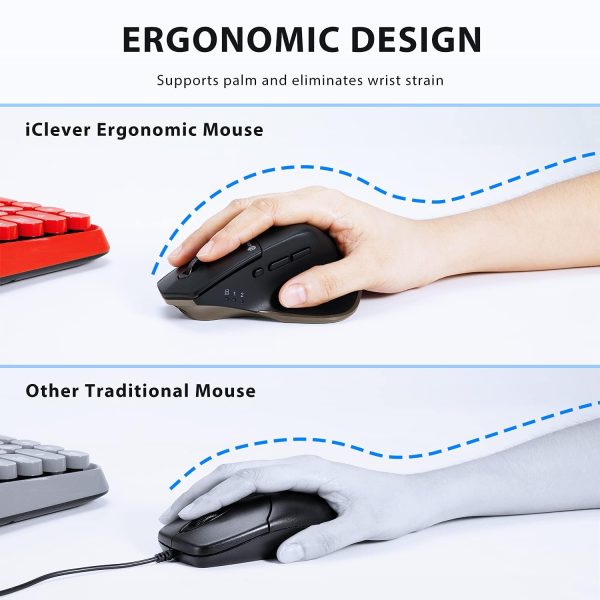 iClever Bluetooth Mouse MD172, Wireless Mouse Dual Mode(Bluetooth+USB), Multi-Devices Ergonomic Mouse with 5 Adjustable DPI and 7 Buttons, Rechargeable Silent Mice for Laptop/iPad/MacBook/Tablet/PC