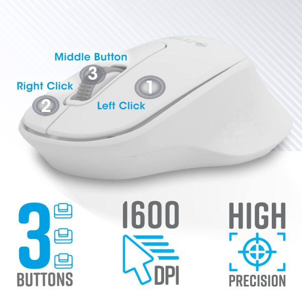 Zebronics COMPANION 200 Wireless combo with Silent operation mouse, Full size Keyboard, 1600 DPI, Integrated Multimedia, ON/OFF, Power saving mode, 2.4GHz Nano receiver and Plug play usage (White)