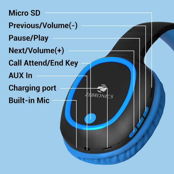 ZEBRONICS Thunder Bluetooth 5.3 Wireless Over ear Headphones with 60H Backup, Gaming Mode, Dual Pairing, ENC, AUX, Micro SD, Voice Assistant, Comfortable Earcups, Call Function (Blue)