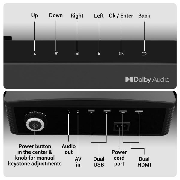 ZEBRONICS PIXAPLAY 16 Dolby Smart LED Projector, 4000 Lumens, 4K Support, 200 Inch Screen Size, USB, HDMI, AV, AUX, WIFI, 1080p Native, Supports Bluetooth, APP Support, Miracast, Airplay