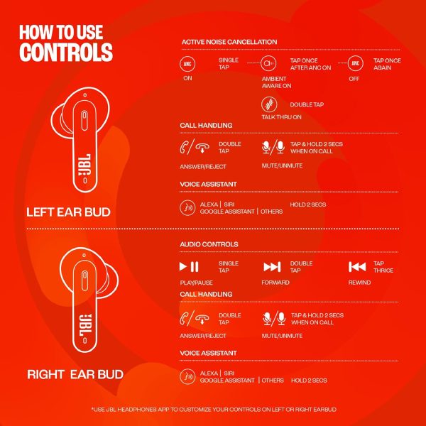 JBL Tune 235NC in Ear Wireless ANC Earbuds (TWS), Massive 40Hrs Playtime with Speed Charge, Customizable Bass with Headphones App, 4 Mics for Perfect Calls, Google Fast Pair, Bluetooth 5.2 (Black)