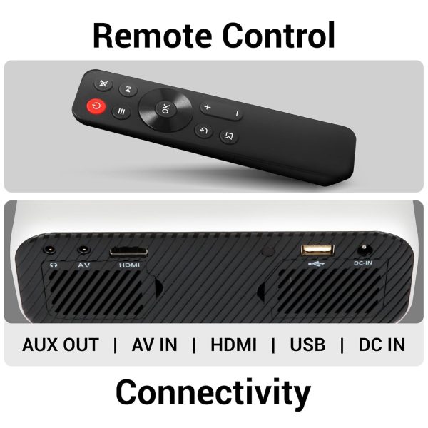 ZEBRONICS PIXAPLAY 13, LED Projector, 2000 Lumens, 200 Inch Screen Size, HDMI, USB, AUX, AV, FHD 1080p Support, Built in Speaker, Remote Control