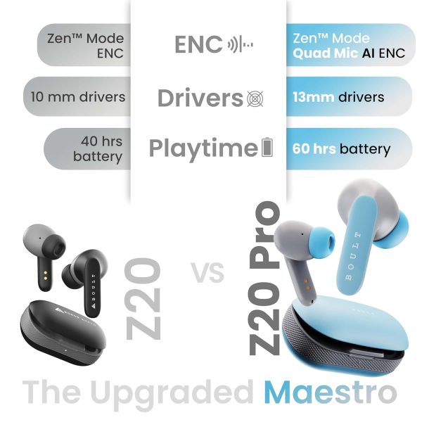 Boult Audio Newly Launched Z20 Pro, Truly Wireless Bluetooth Ear buds with 60 Hours Playtime, 4 Mics Clear Calling, 45ms Low Latency, Rich Bass Drivers, TWS earbuds bluetooth wireless (Powder Blue)