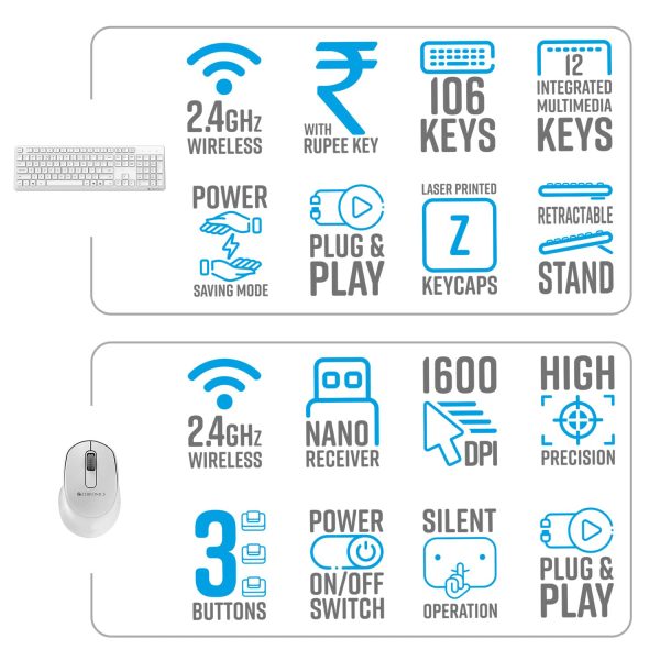 Zebronics COMPANION 200 Wireless combo with Silent operation mouse, Full size Keyboard, 1600 DPI, Integrated Multimedia, ON/OFF, Power saving mode, 2.4GHz Nano receiver and Plug play usage (White)
