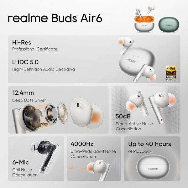 realme Buds Air 6 Tws in Ear Earbuds with 12.4 Mm Deep Bass Driver, 40 Hours Play Time, Fast Charge,50 Db Anc,Lhdc 5.0, 55 Ms Low Latency, Ip55 Dust & Water Resistant, Bluetooth V5.3 (Flame Silver)