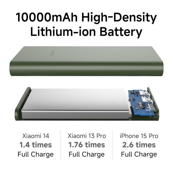 Mi Xiaomi Power Bank 4i 10000mAh 22.5W Fast Charging PD | Power Delivery | QC 3.0|Type C Input & Output |Triple Output Ports|Olive Green|Supports Android and Apple, Tablets, Earbuds, Watches etc