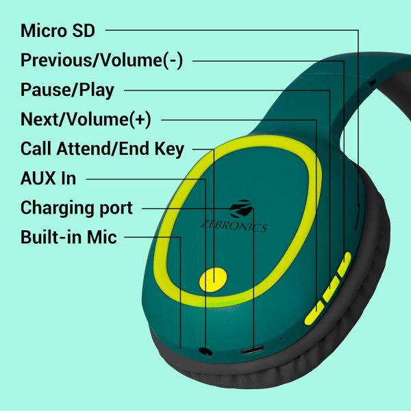 ZEBRONICS Thunder Bluetooth 5.3 Over ear Wireless Headphones with 60H Backup, Gaming Mode, Dual Pairing, ENC, AUX, Micro SD, Voice Assistant, Comfortable Earcups, Call Function(Teal Green)