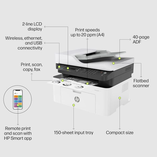 HP Laser MFP 1188fnw, Wireless, Print, Copy, Scan, Fax, 40-Sheet ADF, Hi-Speed USB 2.0, Ethernet, Up to 21 ppm, 150-sheet Input Tray, 100-sheet Output Tray, Black and White