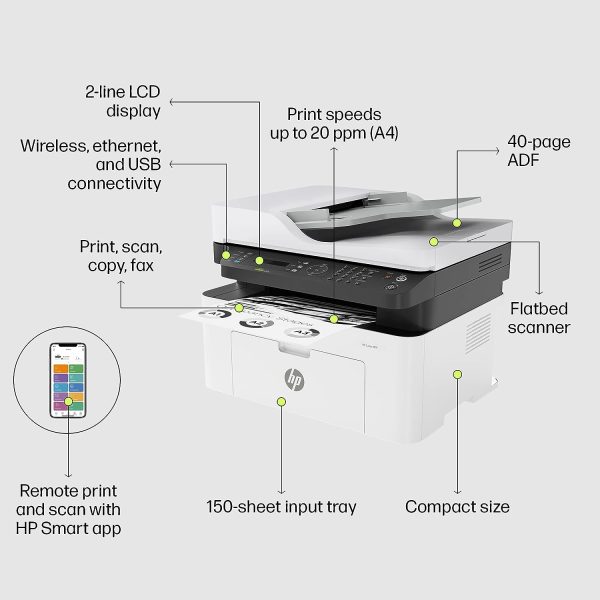 HP Laser MFP 1188fnw, Wireless, Print, Copy, Scan, Fax, 40-Sheet ADF, Hi-Speed USB 2.0, Ethernet, Up to 21 ppm, 150-sheet Input Tray, 100-sheet Output Tray, 1-Year Warranty, Black and White