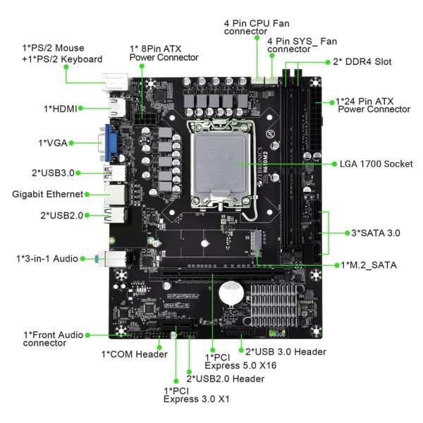 ZEBRONICS H610M2 Micro-ATX Motherboard for LGA 1700 Socket, Supports Intel 12th & 13th Generation Processors, M.2 Slot, 5.1 Audio, DDR4 3200 MHz, Ports (RJ45 | SATA | USB 3.0 | HDMI)