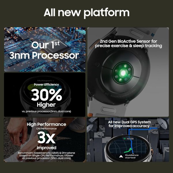 Samsung Galaxy Watch 7 (40mm, Green, BT+LTE) with 3nm Processor | Dual GPS | Sapphire Glass & Armour Aluminum | 5ATM & IP68 | HR, SpO2, BP & ECG Monitor