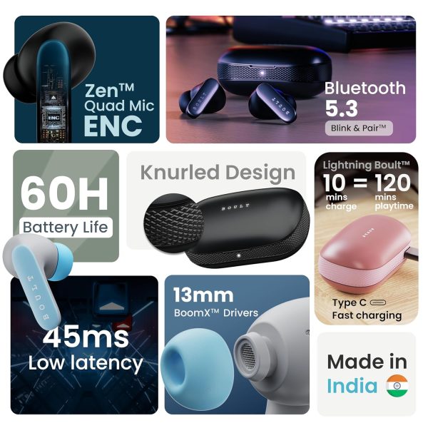 Boult Audio Newly Launched Z20 Pro, Truly Wireless Bluetooth Ear buds with 60 Hours Playtime, 4 Mics Clear Calling, 45ms Low Latency, Rich Bass Drivers, TWS earbuds bluetooth wireless (Powder Blue)