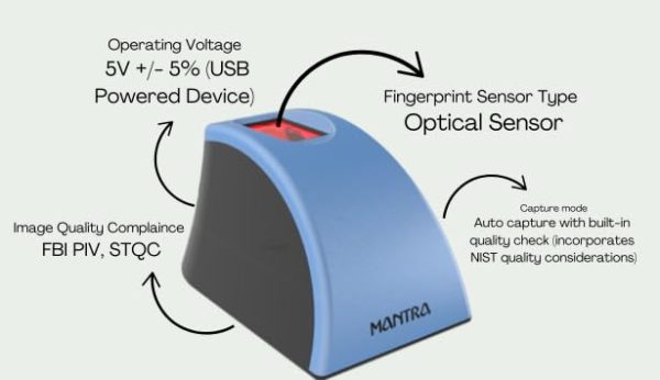 Mantra MFS 110 L1 Biometric Single Fingerprint Scanner | Aadhaar Authentication Device | Latest Updated RD Service | High Securety and Fast scanning | Reliable and Durable