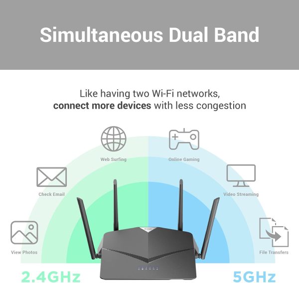 D-Link DIR-2640, AC 2600 Mbps MU-MIMO Dual Band High Power WiFi Router, 5 Gigabit Port, 4 External Antenna, Voice Control Compatible with Alexa & Google Assistant, 2 USB Ports, Black