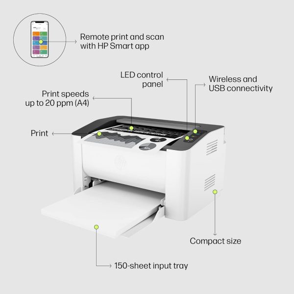 HP Laser 1008w Printer, Wireless, Single Function, Print, Hi-Speed USB 2.0, Up to 21 ppm, 150-sheet Input Tray, 100-sheet Output Tray, 10,000-page Duty Cycle, 1-Year Warranty, Black and White, 714Z9A