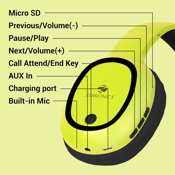 ZEBRONICS Thunder Bluetooth Wireless On Ear Headphone FM, mSD, 60hrs Playback with Mic (Neon Yellow)