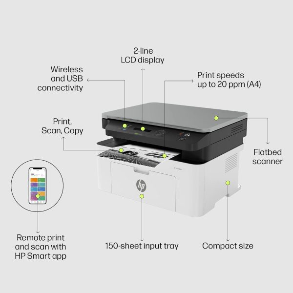 HP Laser MFP 1188w, Wireless, Print, Copy, Scan, Ethernet, Hi-Speed USB 2.0, Up to 21 ppm, 150-sheet Input Tray, 100-sheet Output Tray, 10,000-page Duty Cycle, Black and White