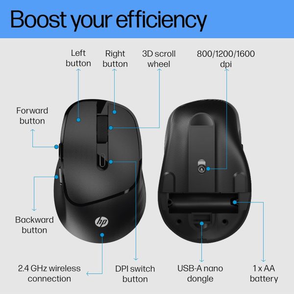 HP M120 Wireless Mouse, USB-A Nano Dongle, 2.4 Ghz Wireless Connection, 6 Buttons, Up to 1600 Dpi, Optical Sensor, Ergonomic Design, 12-Month Battery Life, 3-Year Warranty, 60G±5%, Black, 7J4G4Aa