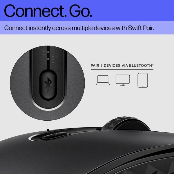 HP 690 Qi-Charging Wireless Mouse/24 month battery life/Up to 4000 dpi Multi surface tracking/AES 128 bits encryption