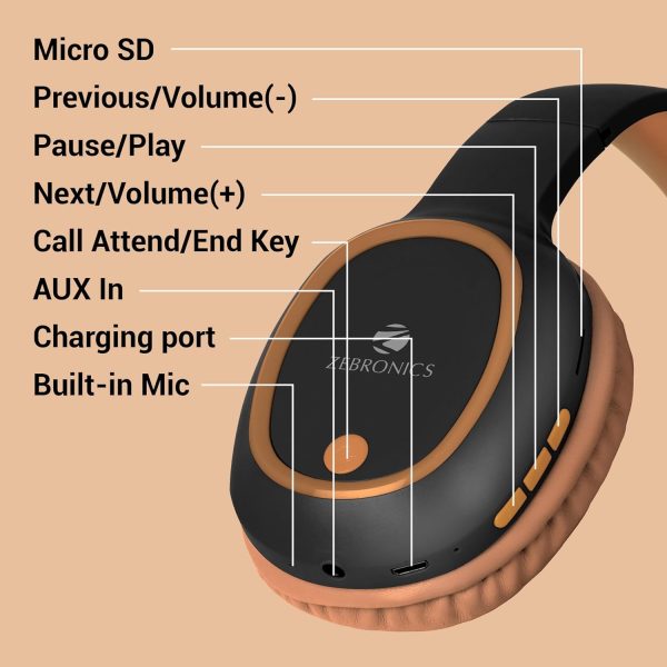 ZEBRONICS Thunder Bluetooth 5.3 Wireless Over Ear Headphones with 60H Backup, Gaming Mode, Dual Pairing, Enc, Aux, Micro Sd, Voice Assistant, Comfortable Earcups, Call Function (Brown)