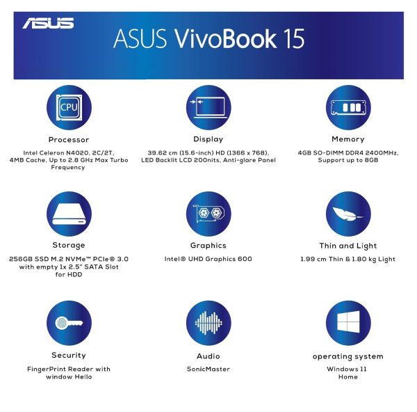 ASUS VivoBook 15 (2021) Thin and Light Laptop, Dual Core Intel Celeron N4020, 15.6-inch (39.62 cm) HD, (4GB RAM/256GB SSD/Integrated Graphics/Windows 11 Home/Transparent Silver/1.8 Kg), X515MA-BR011W