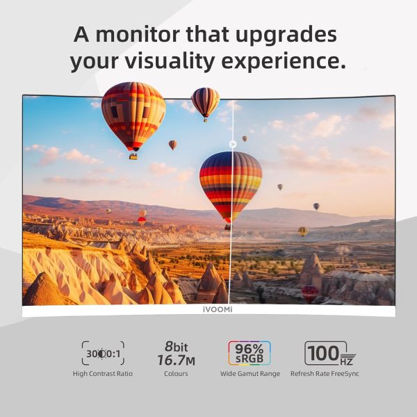 iVOOMi 22" (54.6 cm) Ultra Slim Curve FHD Monitor for PC with Built-in Speaker, 16.7M Colors and 100Hz Refresh Rate, 1920 x 1080 Pixels, Bezel-Less Design, Includes HDMI Cable - 3 Years Warranty