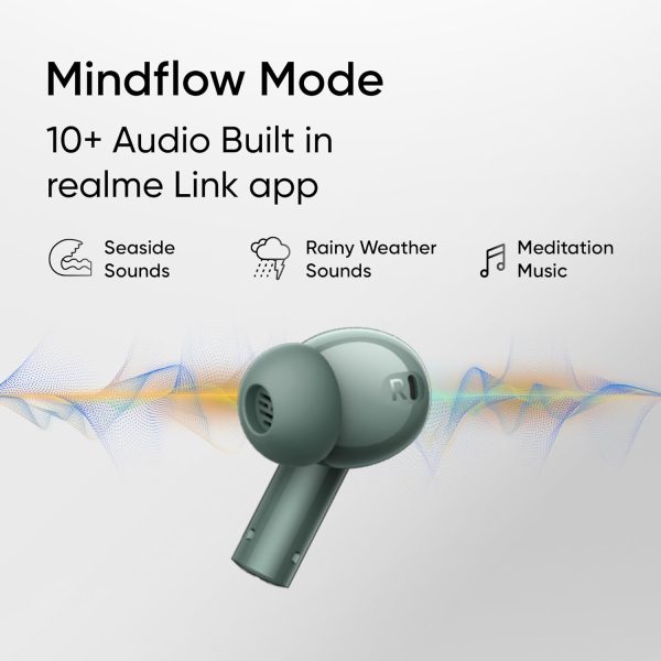 realme Buds Air 6 Tws in Ear Earbuds with 12.4 Mm Deep Bass Driver, 40 Hours Play Time, Fast Charge,50 Db Anc,Lhdc 5.0, 55 Ms Low Latency, Ip55 Dust & Water Resistant, Bluetooth V5.3 (Forrest Green)