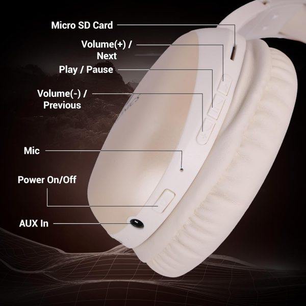 ZEBRONICS Thunder PRO Over Ear Wireless Headphone with Dual Pairing, Gaming Mode, ENC, Bluetooth, Call Function, Aux, Micro SD, Voice Assistant, Deep Bass, Up to 60h Backup (Beige)