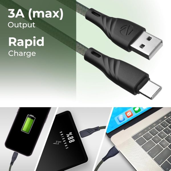 ZEBRONICS UT300 USB - Type C Braided Cable, 27 Watts, Rapid Charging, Charge & Sync, 1.5 Meters| Samsung | OnePlus | Xiaomi | Realme | Oppo (Green)