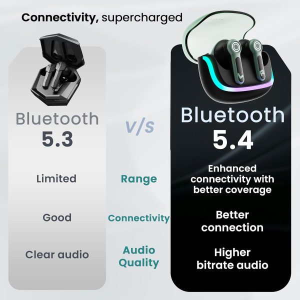 Boult Audio Z40 Gaming in Ear Earbuds with 60H Playtime, Dual Device Pairing, Built-in App Support, 40ms Ultra Low Latency, Quad Mic ENC, RGB LEDs, Bluetooth 5.4, IPX5 Ear Buds TWS (Black Moss)