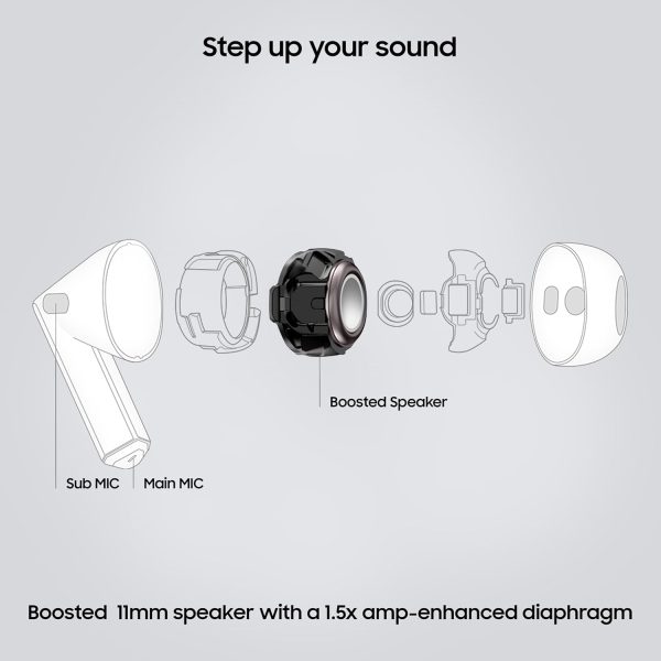 Samsung Galaxy Buds 3 (Silver) with Galaxy AI Powered Real-time Interpreter | 24-bit Hi-Fi Audio | Up to 36H Battery | IP57