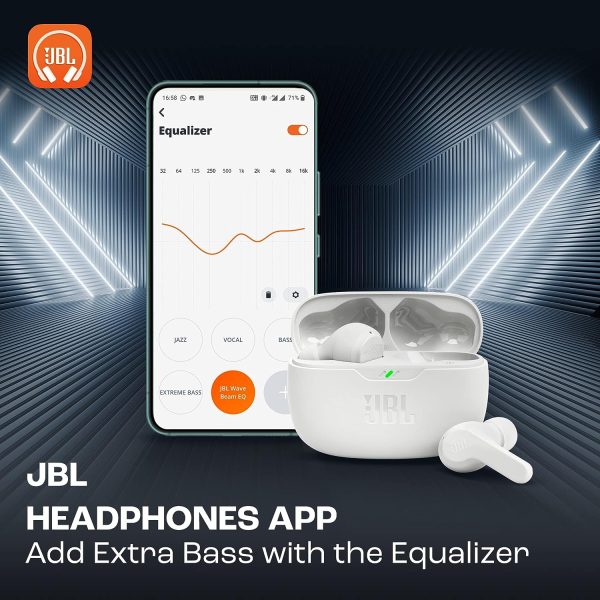 JBL Wave Beam in-Ear Wireless Earbuds (TWS) with Mic,App for Customized Extra Bass Eq,32 Hours Battery&Quick Charge,Ip54 Water&Dust Resistance,Ambient Aware&Talk-Thru,Google Fastpair (White)