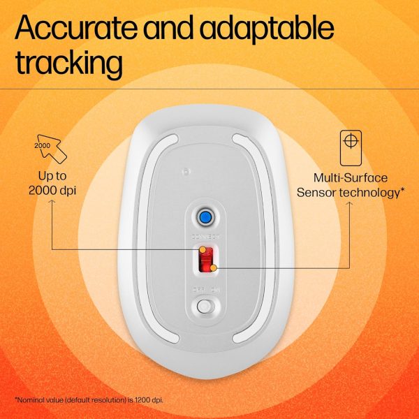 HP 410 Slim White Bluetooth Mouse/Bluetooth 5 connection/12 Month Battery life/1000-2000 dpi Multi-Surface Sensor/Compact and Ambidextrous Design