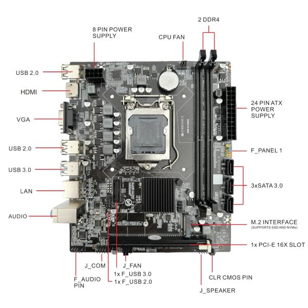 ZEBRONICS H110M2 Micro-ATX Motherboard for LGA 1151 Socket, Supports Intel 6th, 7th, 8th & 9th Generation Processors, NVMe M.2 Slot, 5.1 Audio, DDR4 2666 MHz, Ports (RJ45 | SATA | USB 3.0 | HDMI)