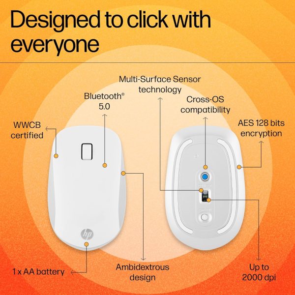 HP 410 Slim White Bluetooth Mouse/Bluetooth 5 connection/12 Month Battery life/1000-2000 dpi Multi-Surface Sensor/Compact and Ambidextrous Design