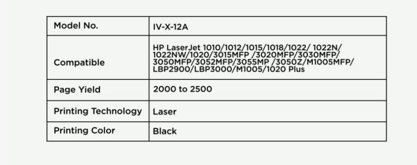 iVOOMi 12A Laser Toner Cartridge