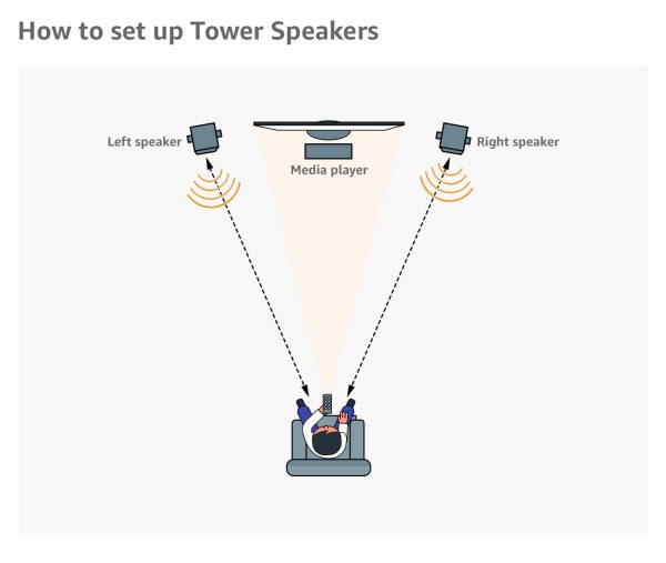 PHILIPS Audio SPA9120B/94 Tower Speakers with Bluetooth