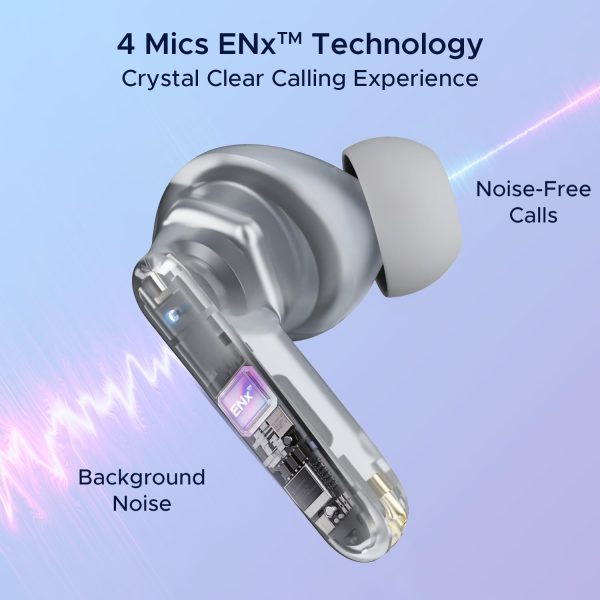 boAt Airdopes 191 ANC Truly Wireless in-Ear Earbuds w/ 32dB Active Noise Cancellation, Ambient Mode, 60hrs Playback, 13mm Drivers,4 Mics w/ENx™,in-Ear Detection,IWP™ Tech,ASAP™ Charge(Pellucid White)