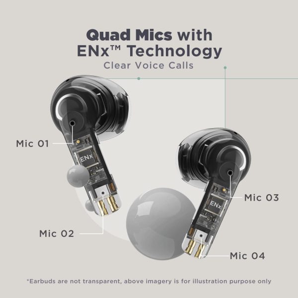 boAt Airdopes Atom 81 Truly Wireless in Ear Ear Buds w/Upto 50H Playtime, Quad Mics ENx Tech, 13MM Drivers,Super Low Latency(50ms), ASAP Charge, BT v5.3(Pearl White)