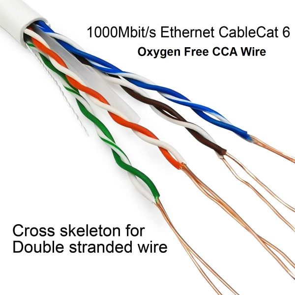 Enrage® 100 Meter CAT6 Cable Ethernet Network LAN UTP Cable 100 Meter Bulk Bundle | CCA Copper Clad Aluminum - Grey