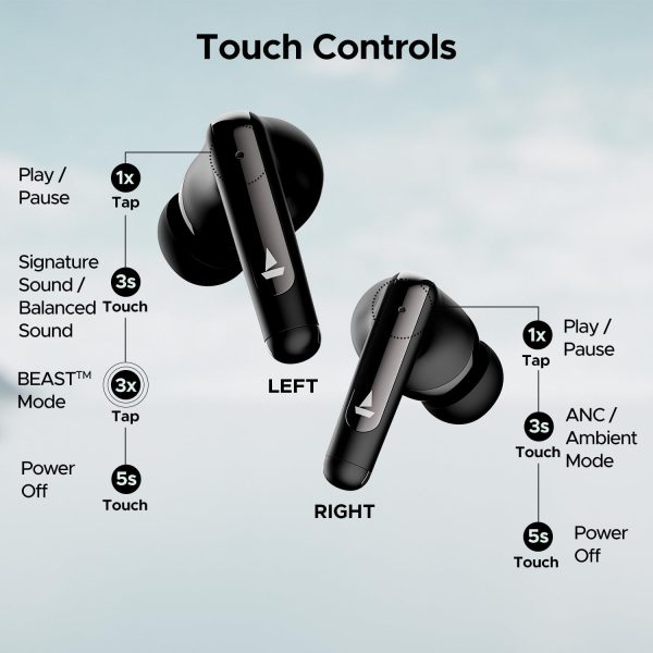 boAt Airdopes 141 ANC TWS in-Ear Earbuds w/ 32 dB ANC, 42 Hrs Playback, 50ms Low Latency Beast Mode, IWP Tech, Quad Mics with ENx, ASAP Charge & IPX5(Gunmetal Black)