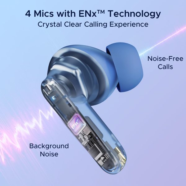 boAt Airdopes 191 ANC Truly Wireless in-Ear Earbuds w/ 32dB Active Noise Cancellation, Ambient Mode, 60hrs Playback, 13mm Drivers,4 Mics w/ENx™,in-Ear Detection,IWP™ Tech,ASAP™ Charge(Pellucid Blue)