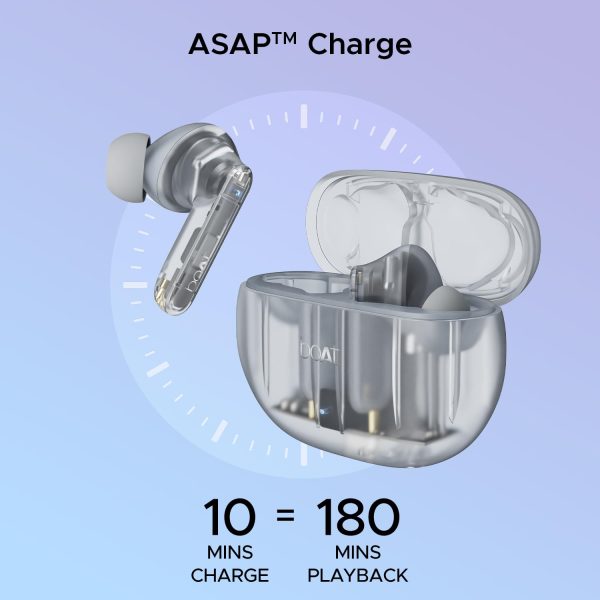 boAt Airdopes 191 ANC Truly Wireless in-Ear Earbuds w/ 32dB Active Noise Cancellation, Ambient Mode, 60hrs Playback, 13mm Drivers,4 Mics w/ENx™,in-Ear Detection,IWP™ Tech,ASAP™ Charge(Pellucid White)